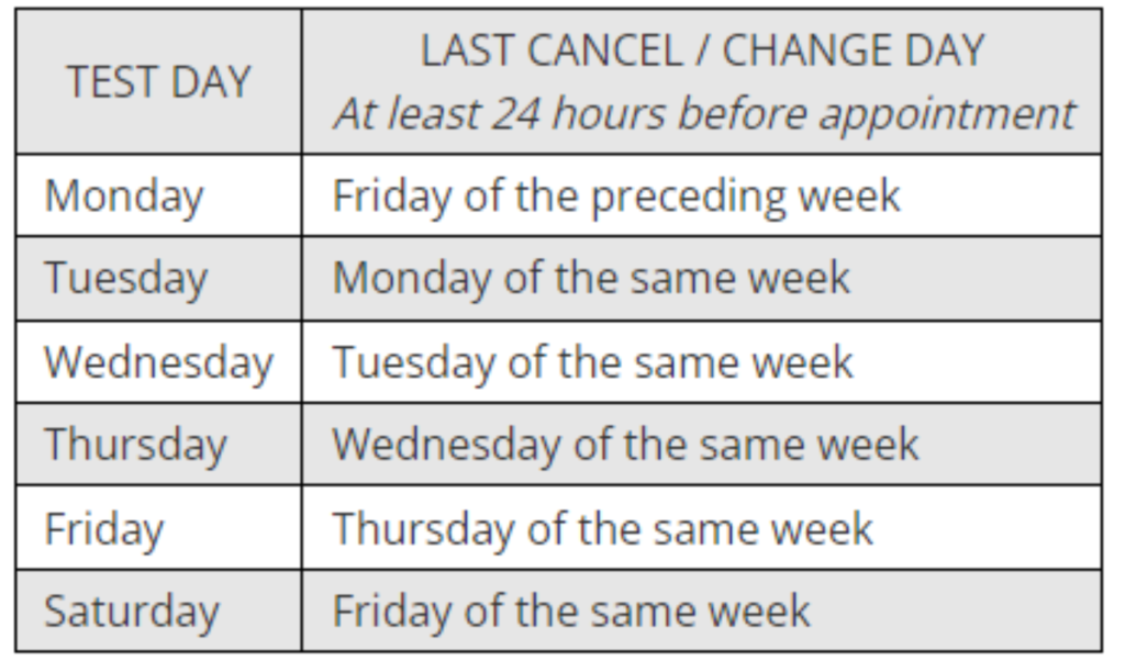 ASCP Exam Rescheduling by MLSiACADEMY ASCP Exam Rescheduling by MLSiACADEMY