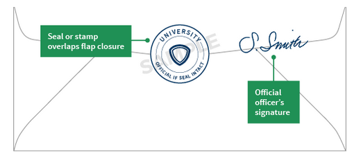 Foreign Transcripts Evaluation